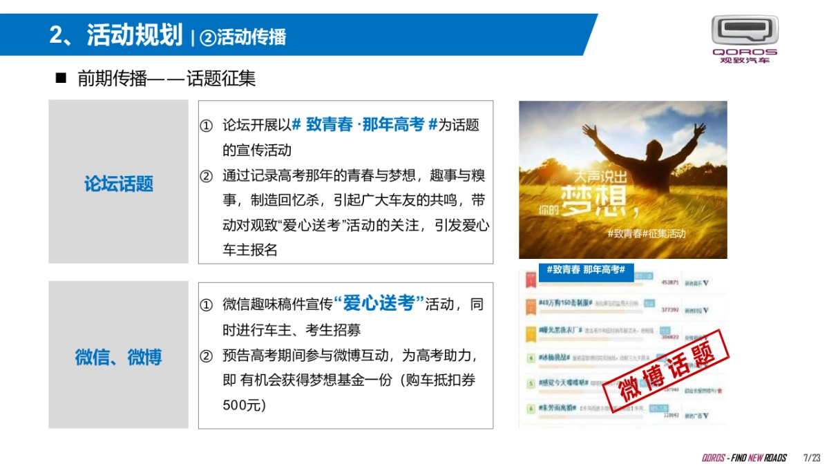 2021《爱心送考·为梦起航 终端执行指导手册》_第7页