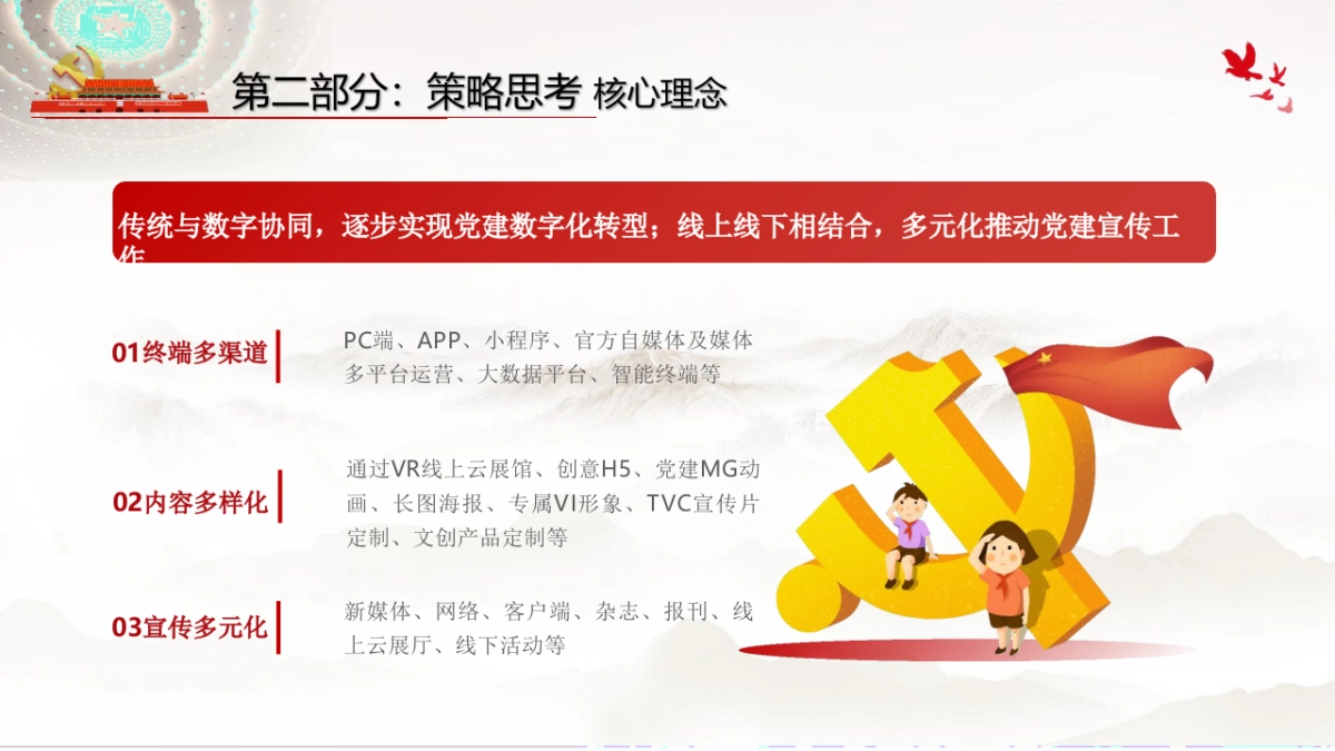 2021党建多元化执行方案_第7页