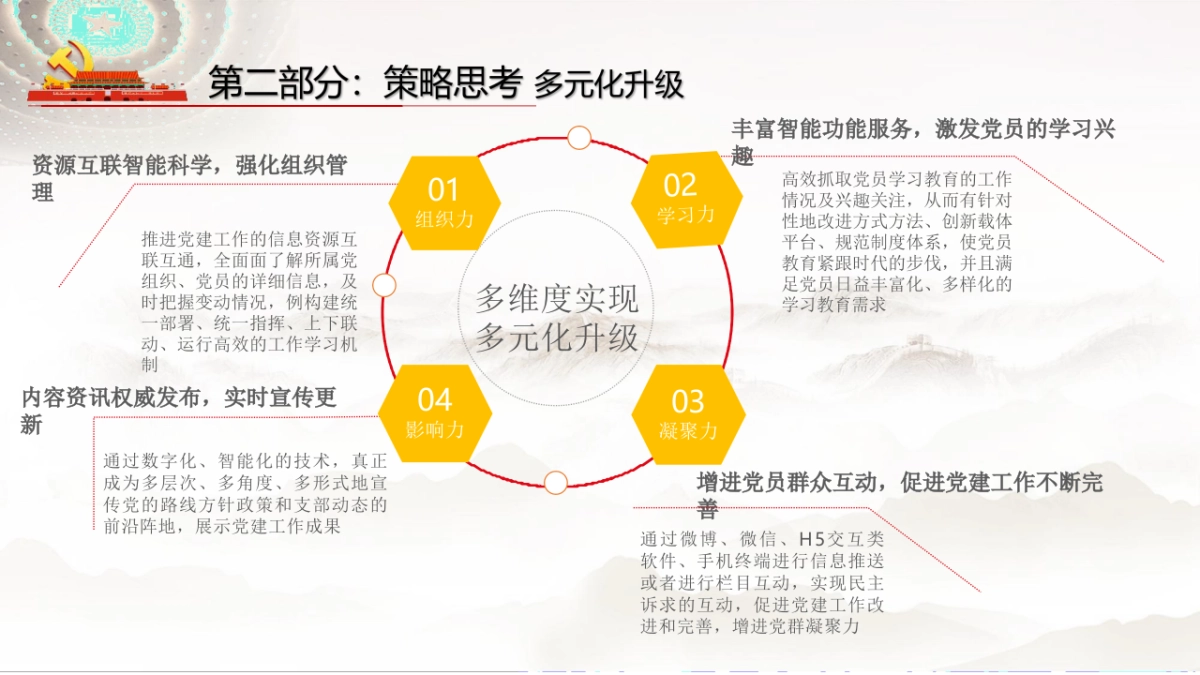 2021党建多元化执行方案_第9页