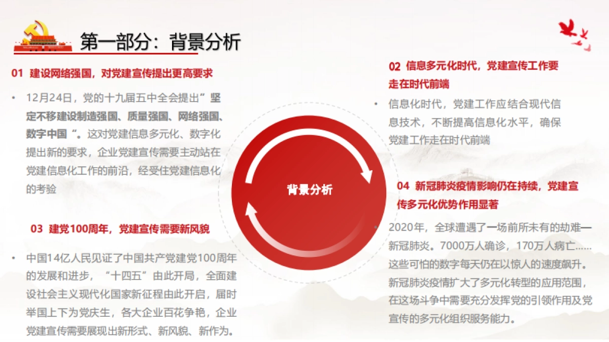 2021年党建多元化执行方案_第4页