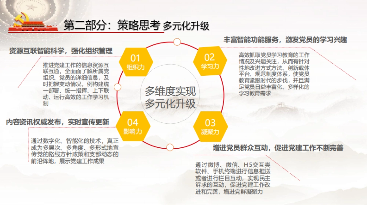 2021年党建多元化执行方案_第9页