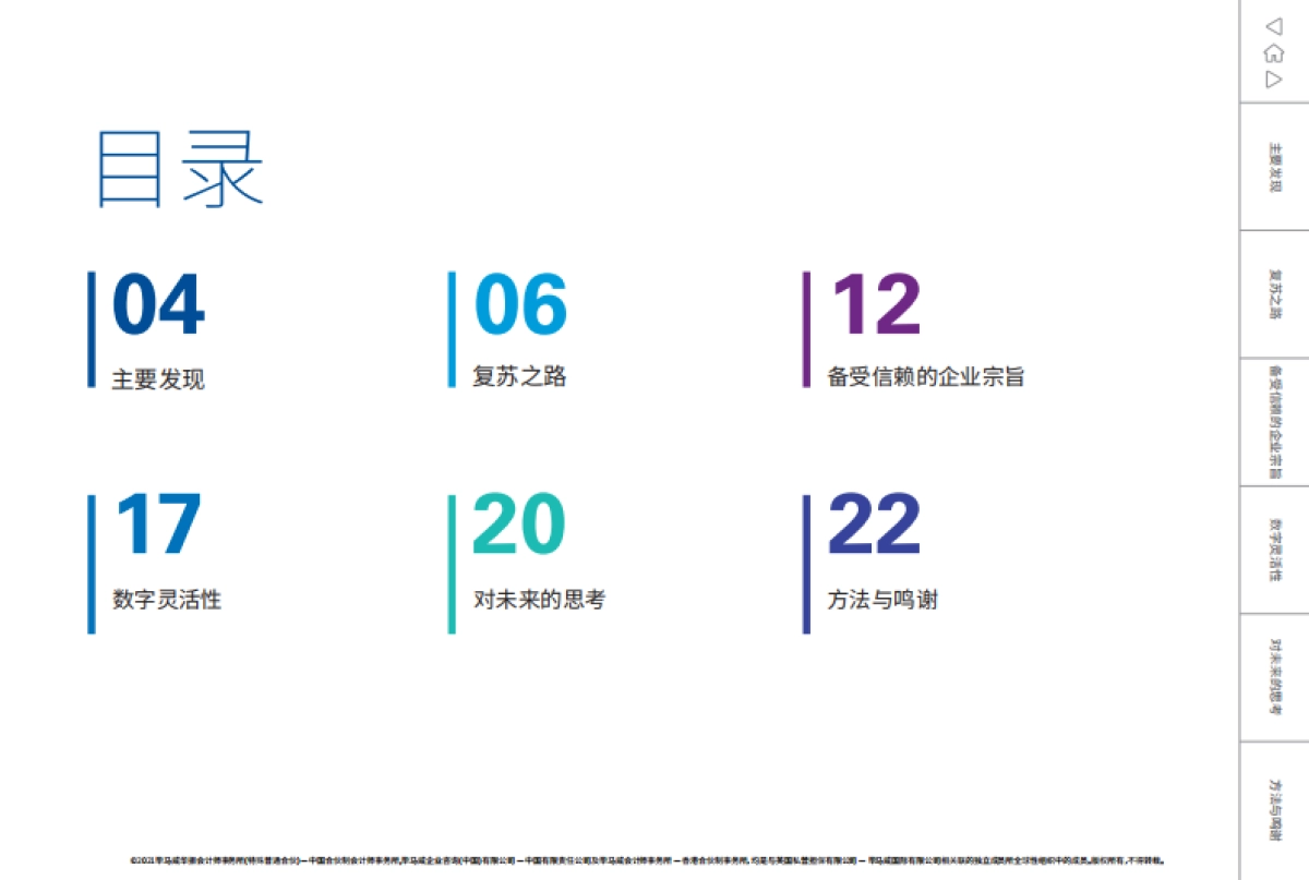 2021年全球首席执行官展望_第3页