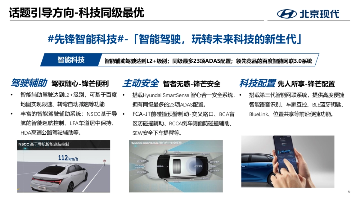 2022年北京现代第七代伊兰特全国媒体试驾执行方案-传播+活动_第6页