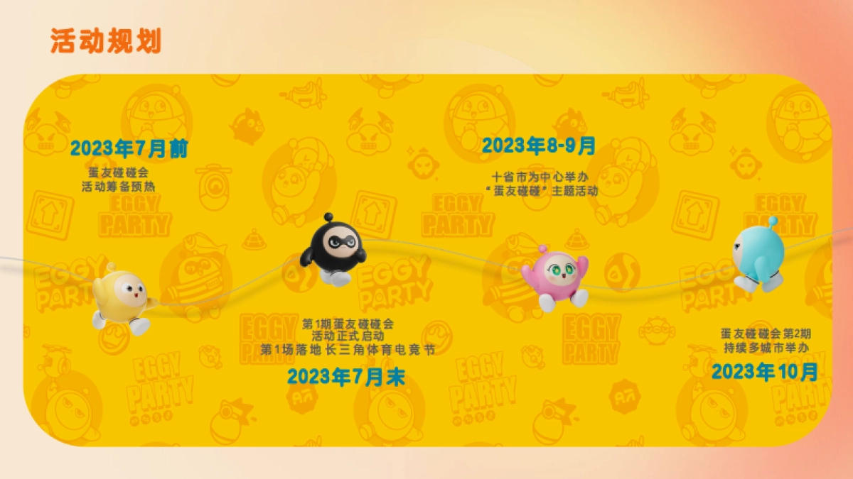 2024蛋仔派对手游蛋友线下碰碰会执行手册_第5页