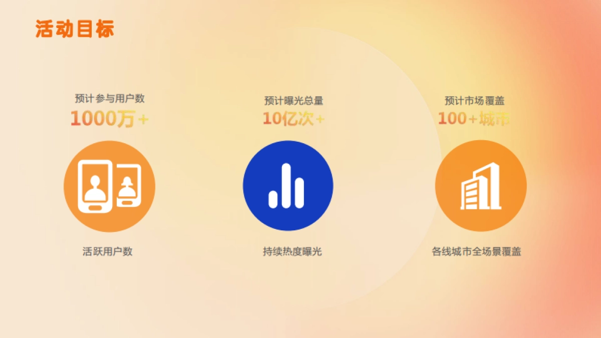 2024蛋仔派对手游蛋友线下碰碰会执行手册_第6页