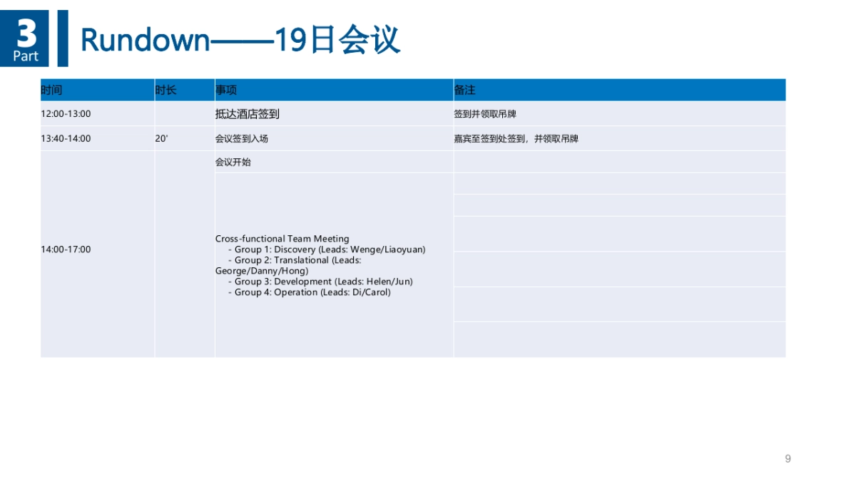 AMGEN安进研发中心年度晚宴执行方案_第9页