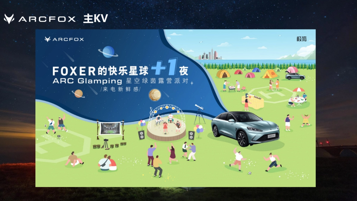 ARCFOX 2021极狐露营获得执行案_第10页