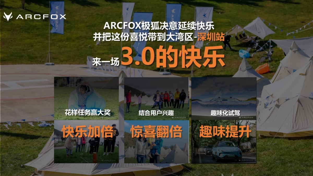 ARCFOX 2021极狐露营获得执行案_第4页