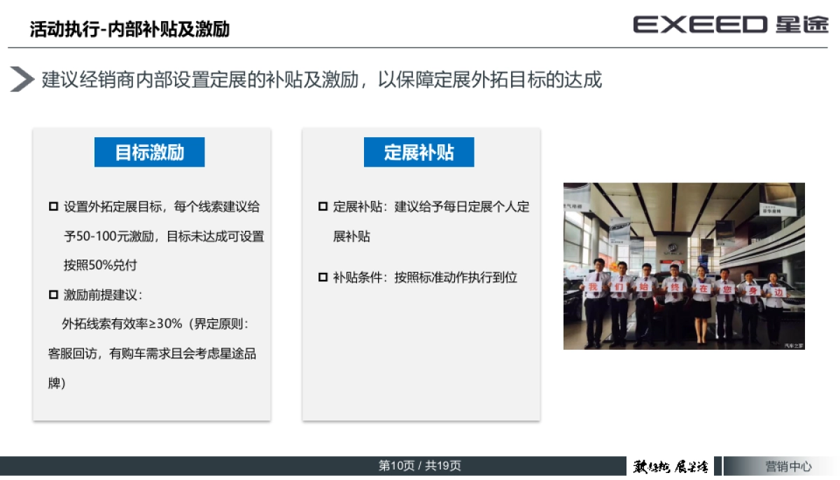 EXEED 星途春季定展执行手册_第10页