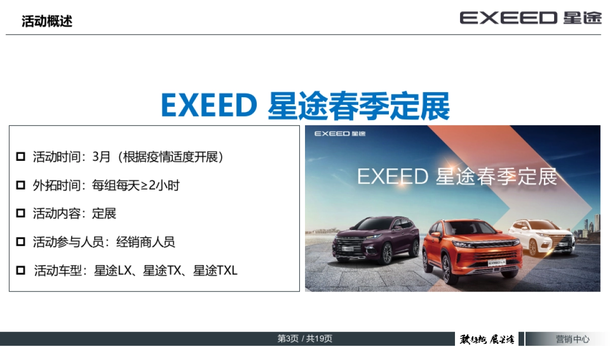 EXEED 星途春季定展执行手册_第3页