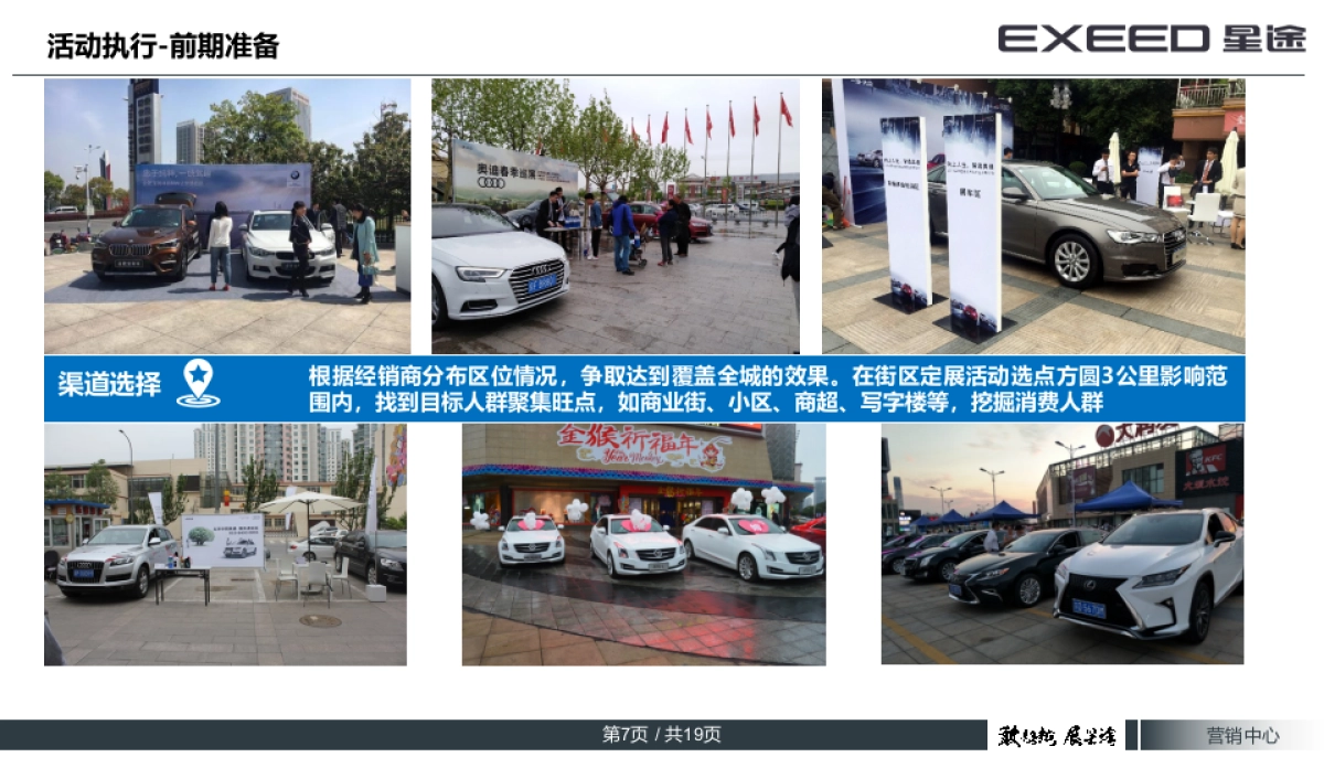 EXEED 星途春季定展执行手册_第7页