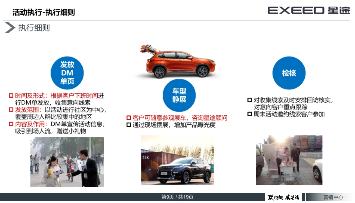 EXEED 星途春季定展执行手册_第9页