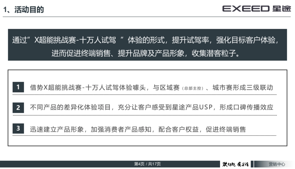 EXEED星途X超能挑战赛-十万人试驾体验中心执行方案_第4页