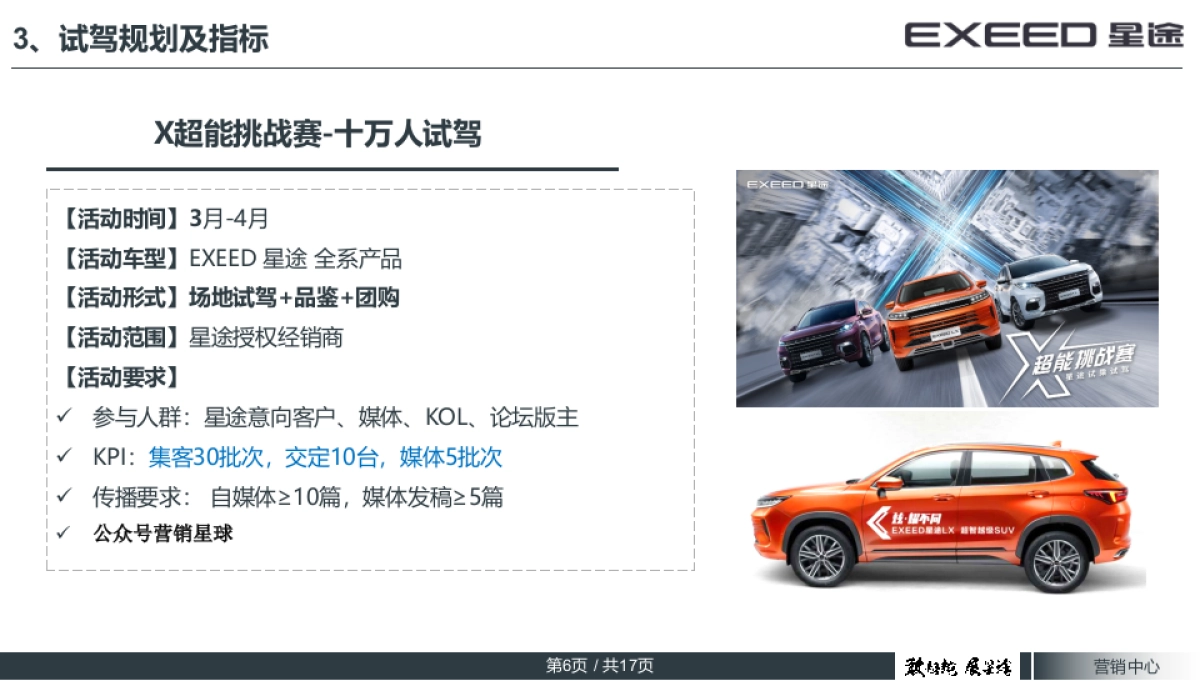 EXEED星途X超能挑战赛-十万人试驾体验中心执行方案_第6页