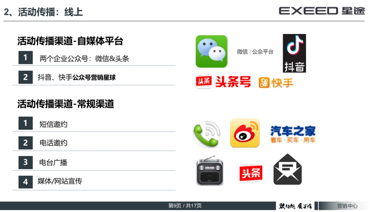 EXEED星途X超能挑战赛-十万人试驾体验中心执行方案_第9页