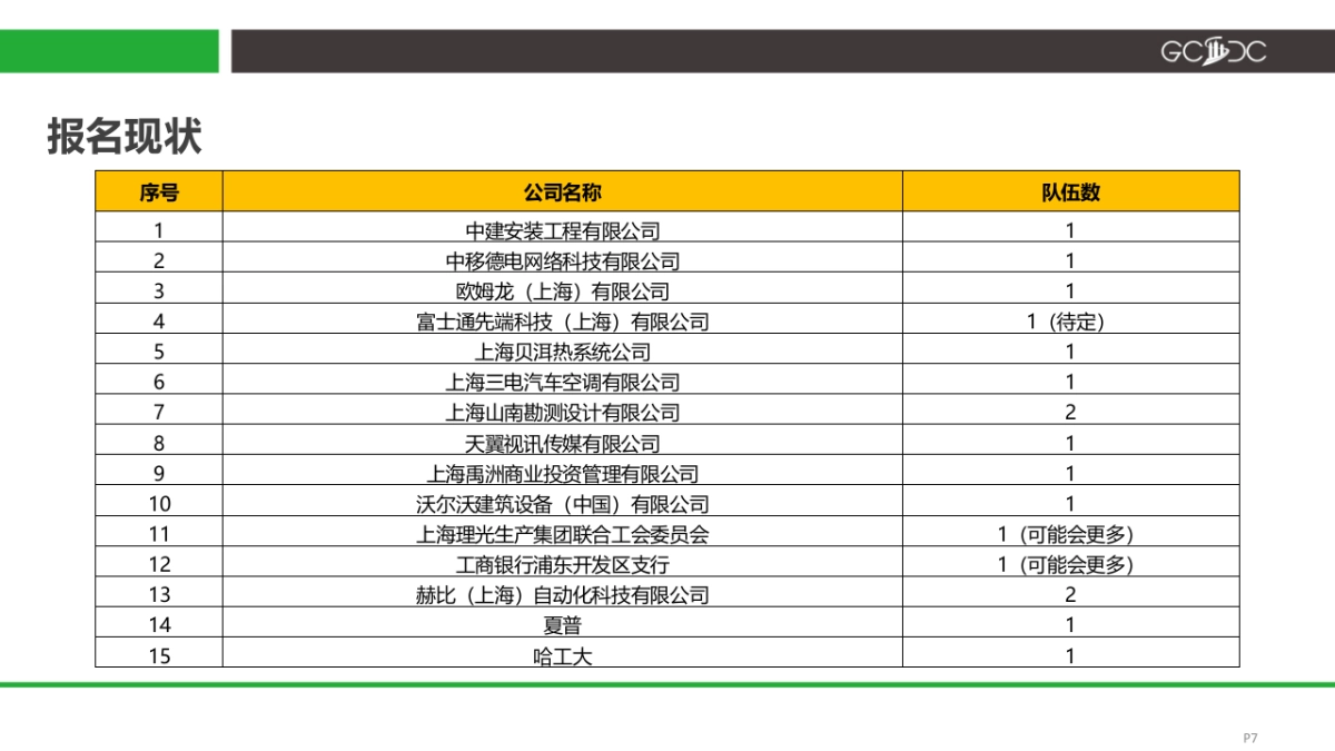JQGAMES-篮球赛执行案_第7页