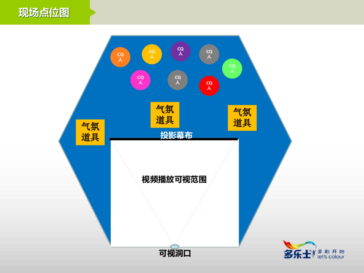 LCW_快闪执行方案_第8页