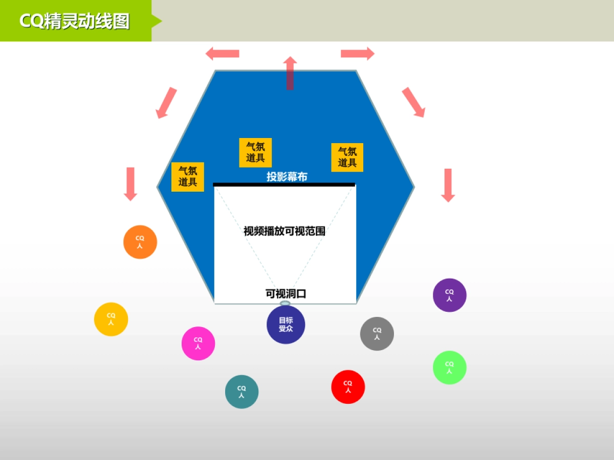 LCW_快闪执行方案_第9页