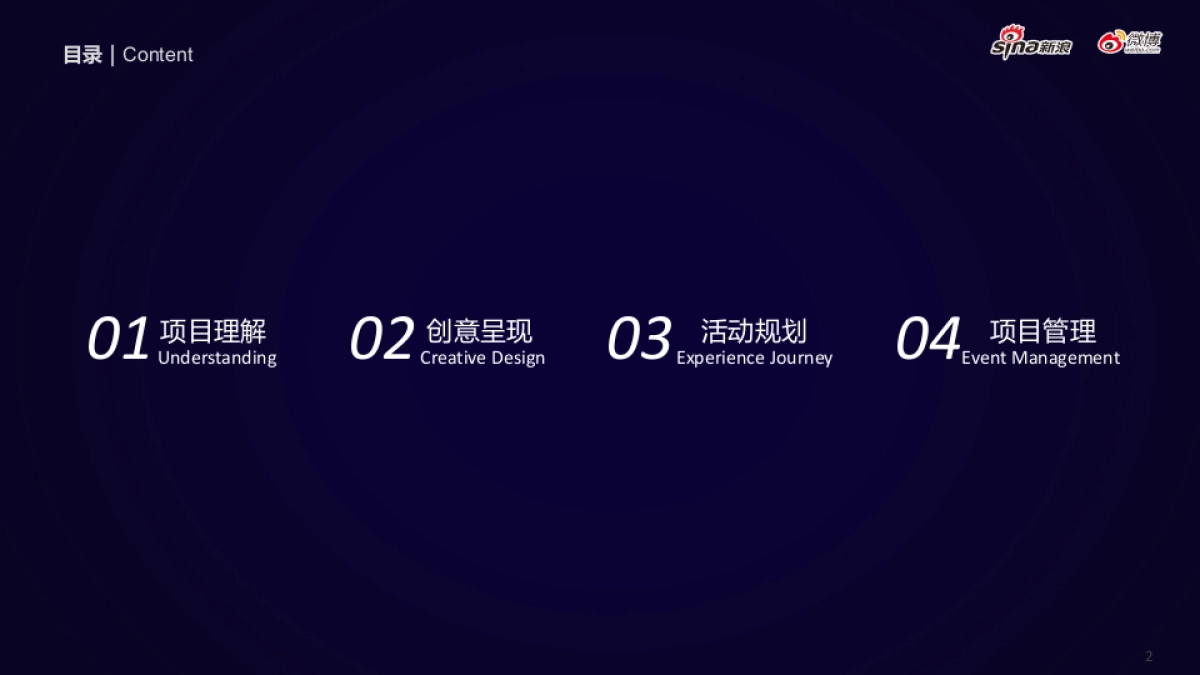 Sina_度新浪年会执行方案_第2页