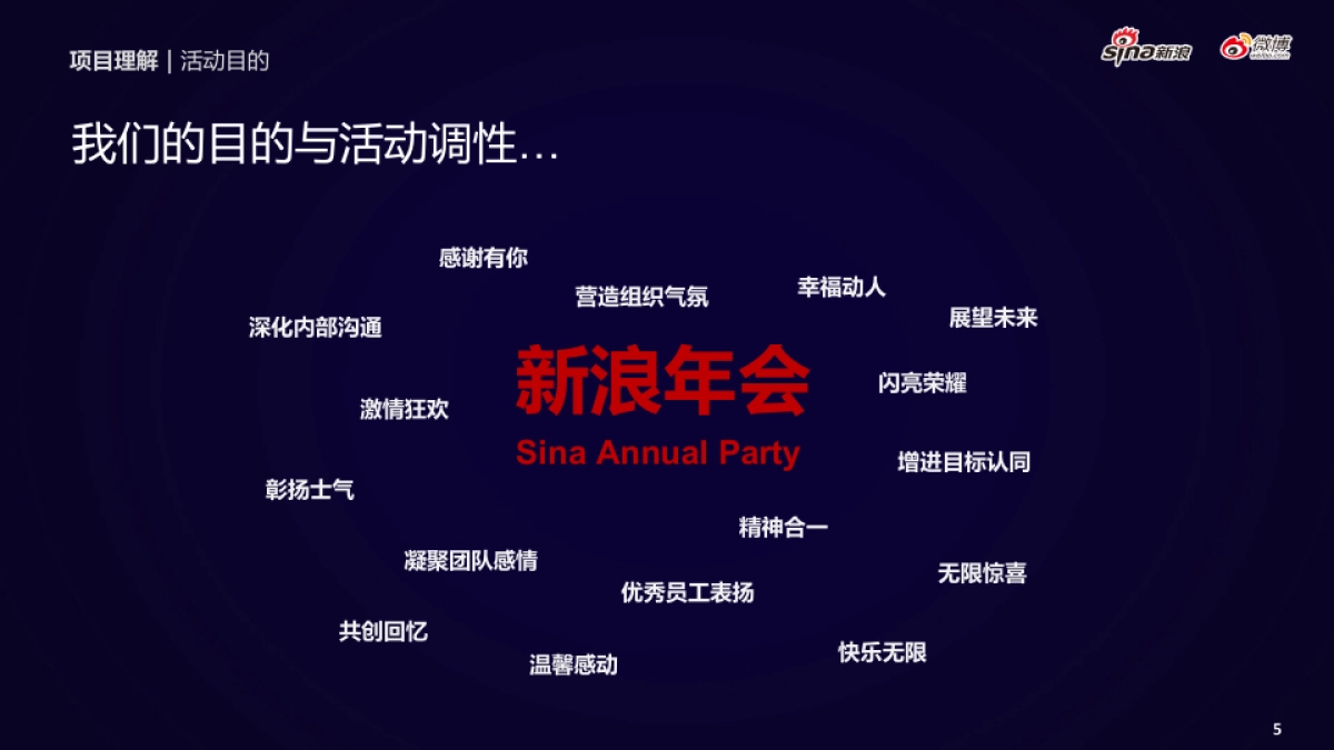 Sina_度新浪年会执行方案_第5页
