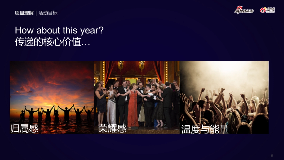 Sina_度新浪年会执行方案_第6页
