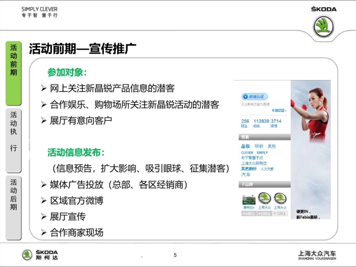 SKODA圣诞促销展厅活动执行方案_第5页