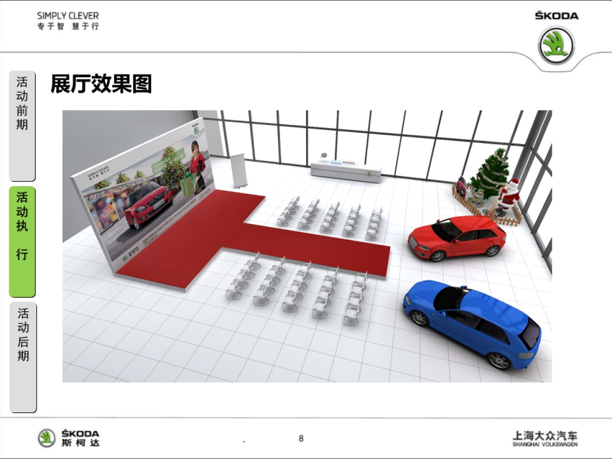 SKODA圣诞促销展厅活动执行方案_第8页