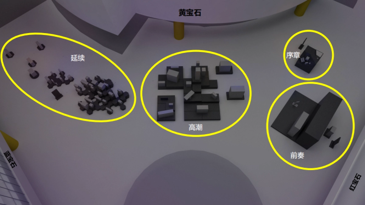 SM GREEN CAMPAIGN系列活动执行细案_第3页