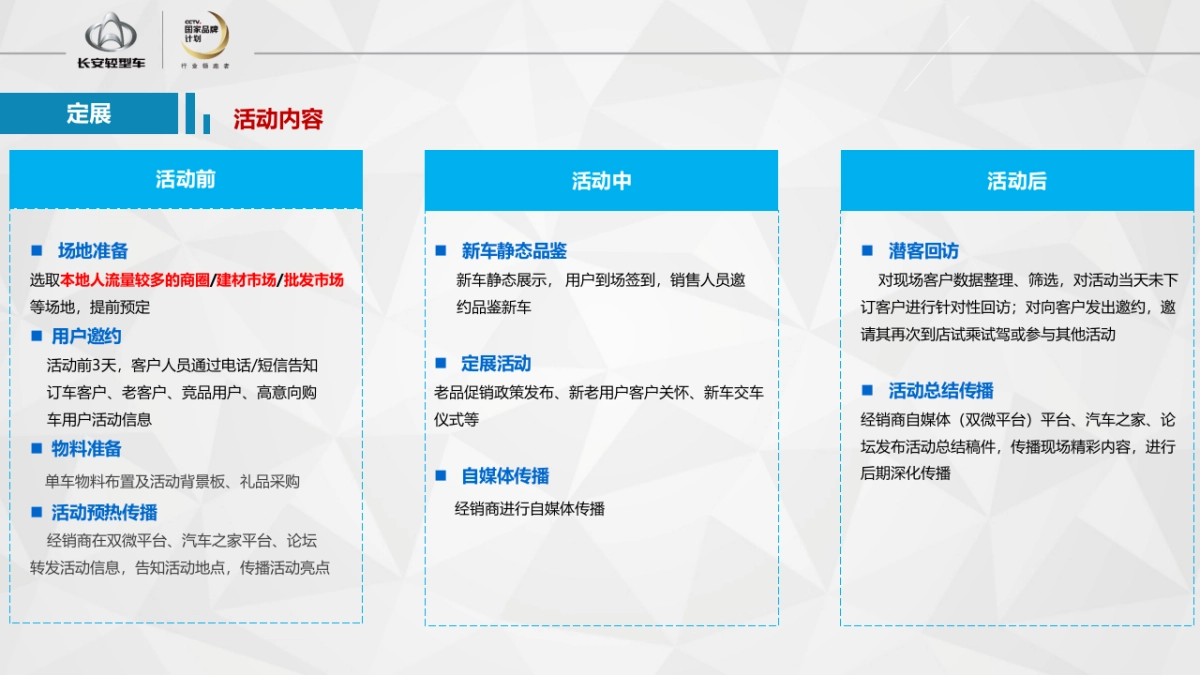 神骐睿行盛夏粉丝节夏日精锐定展执行手册_第3页