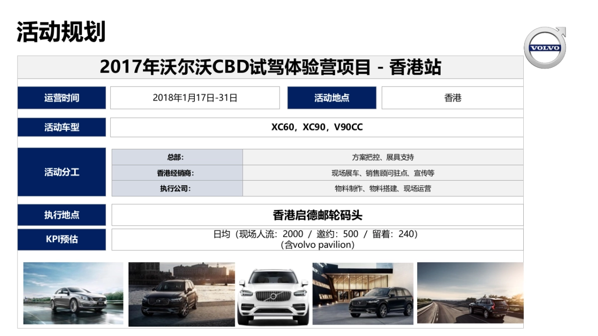 VOLVO TOWER HK执行手册_第9页