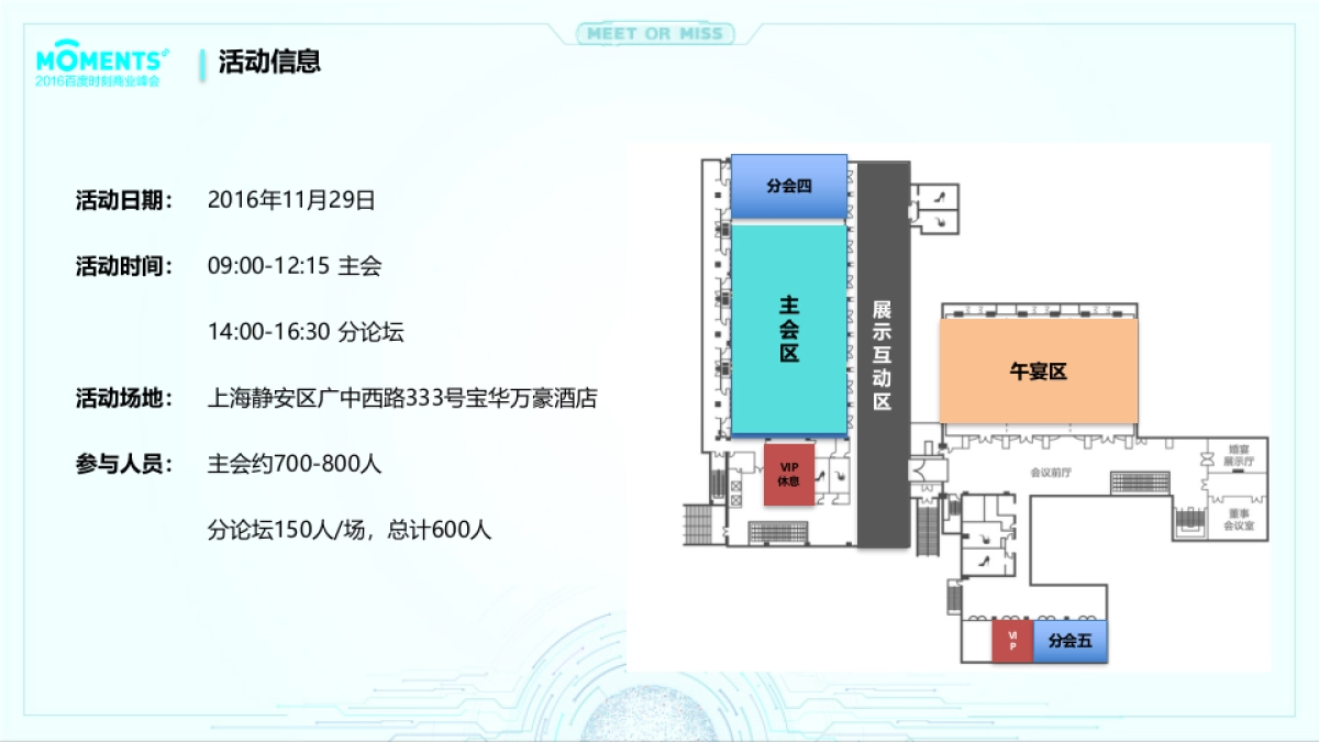 百度moments执行手册 _第2页
