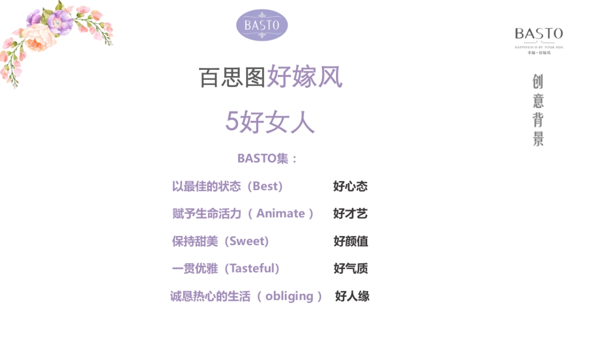 百思图15周年活动执行方案_第10页