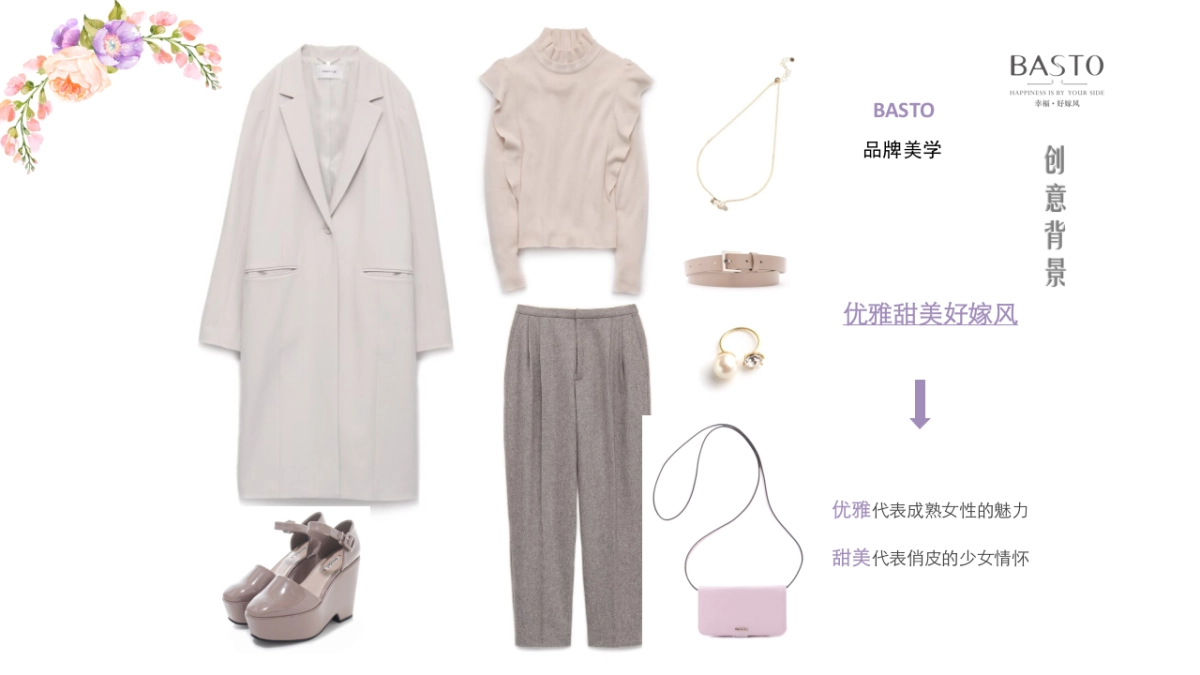 百思图15周年活动执行方案_第6页