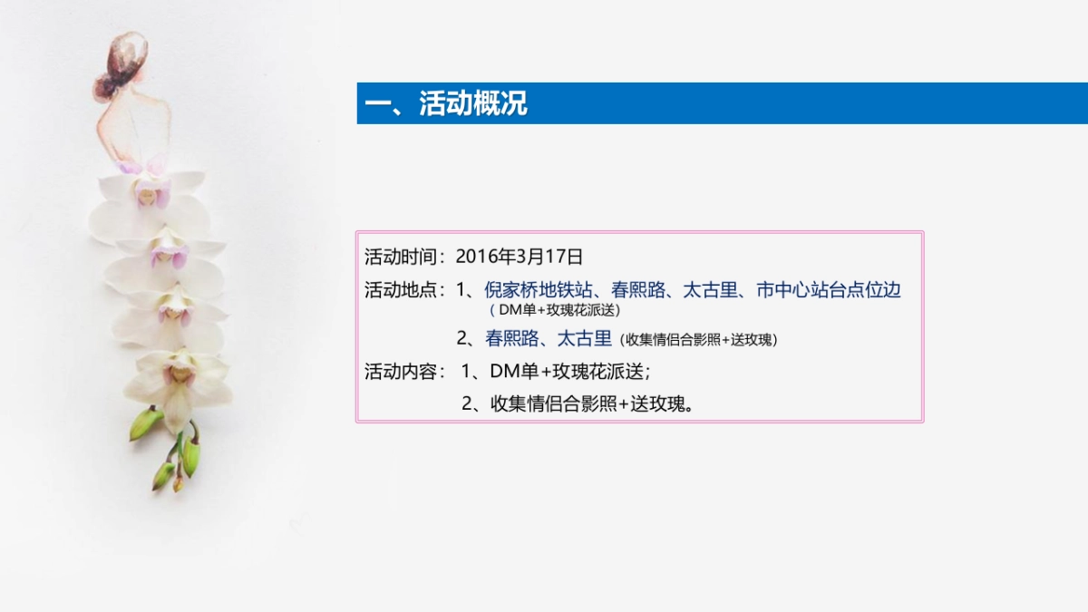 保利爱尚里-爱上你-全城悬赏事件落地执行细案 _第5页