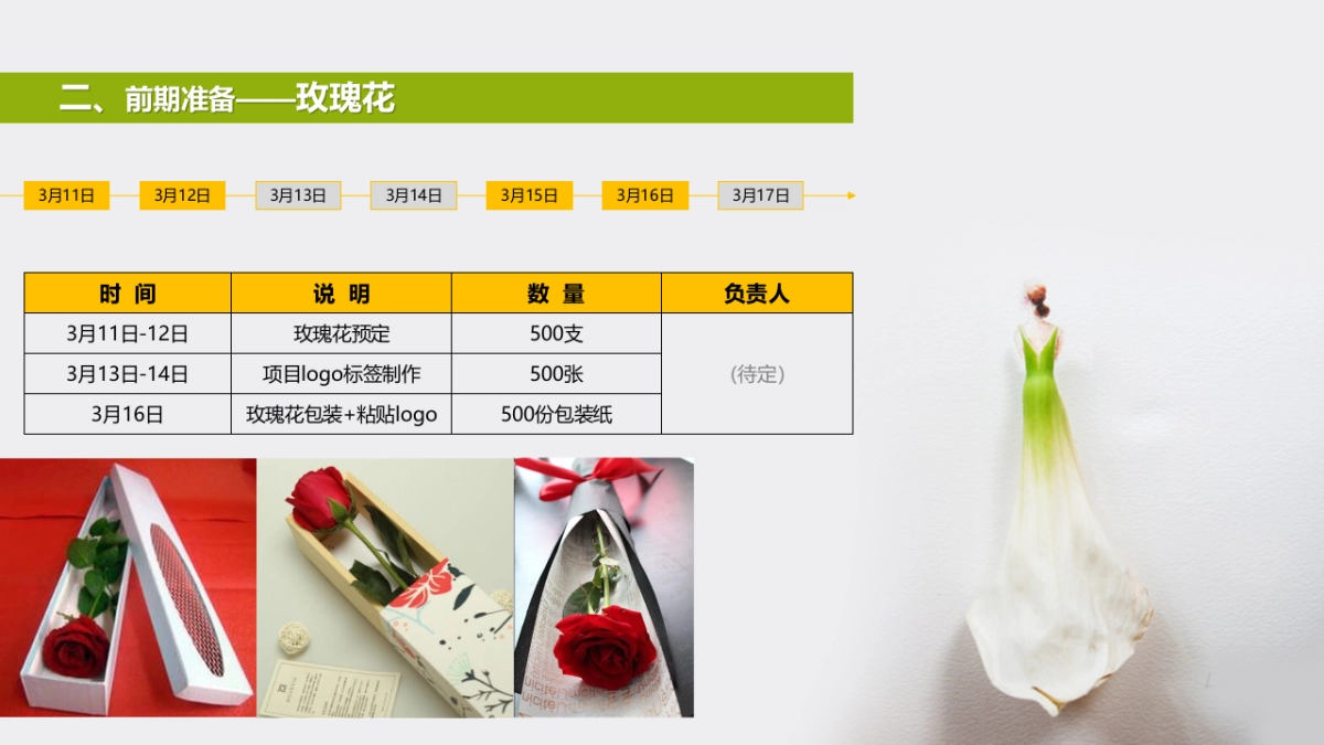 保利爱尚里-爱上你-全城悬赏事件落地执行细案 _第8页