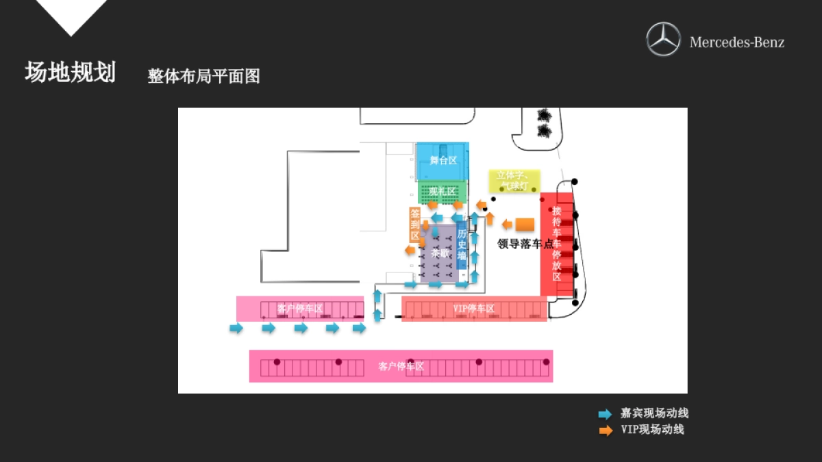 奔驰4S店开业仪式执行方案_第5页