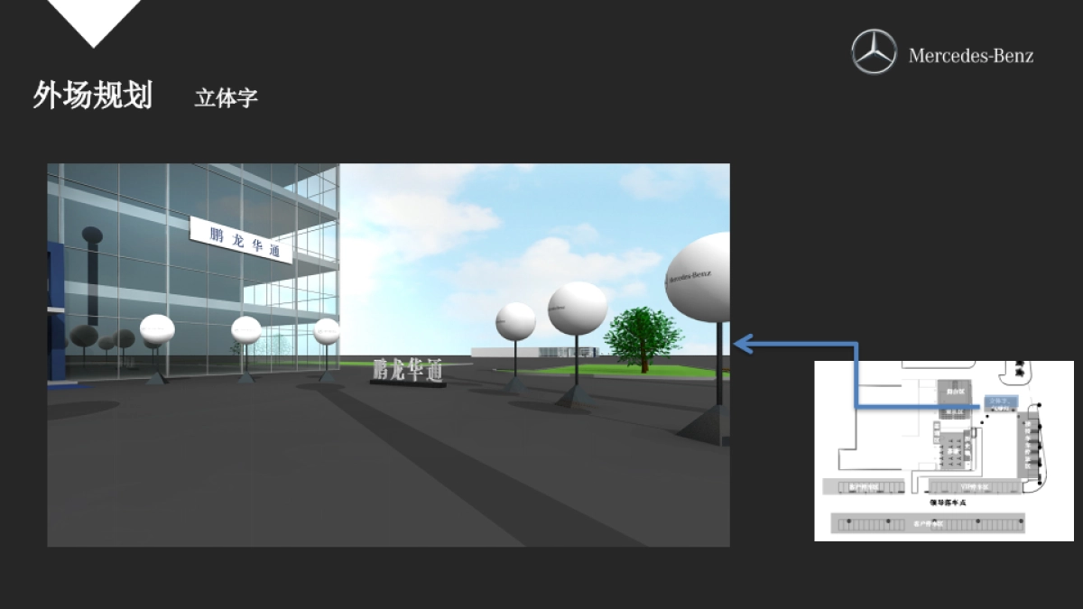 奔驰4S店开业仪式执行方案_第8页