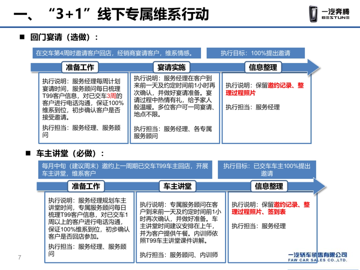 奔腾T99首批车主3+1专属维系行动执行手册_第7页