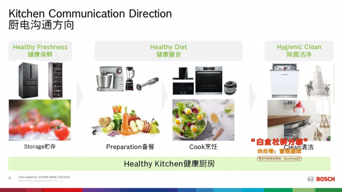 博世星厨房和常规食谱执行手册  _第4页