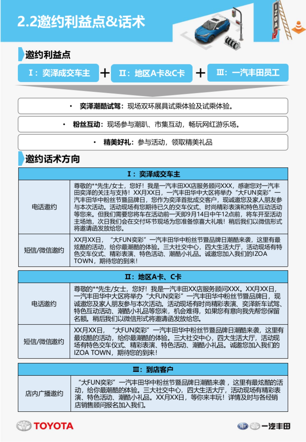 大FUN奕彩——一汽丰田华中粉丝节暨品牌体验日执行手册8.27 _第10页