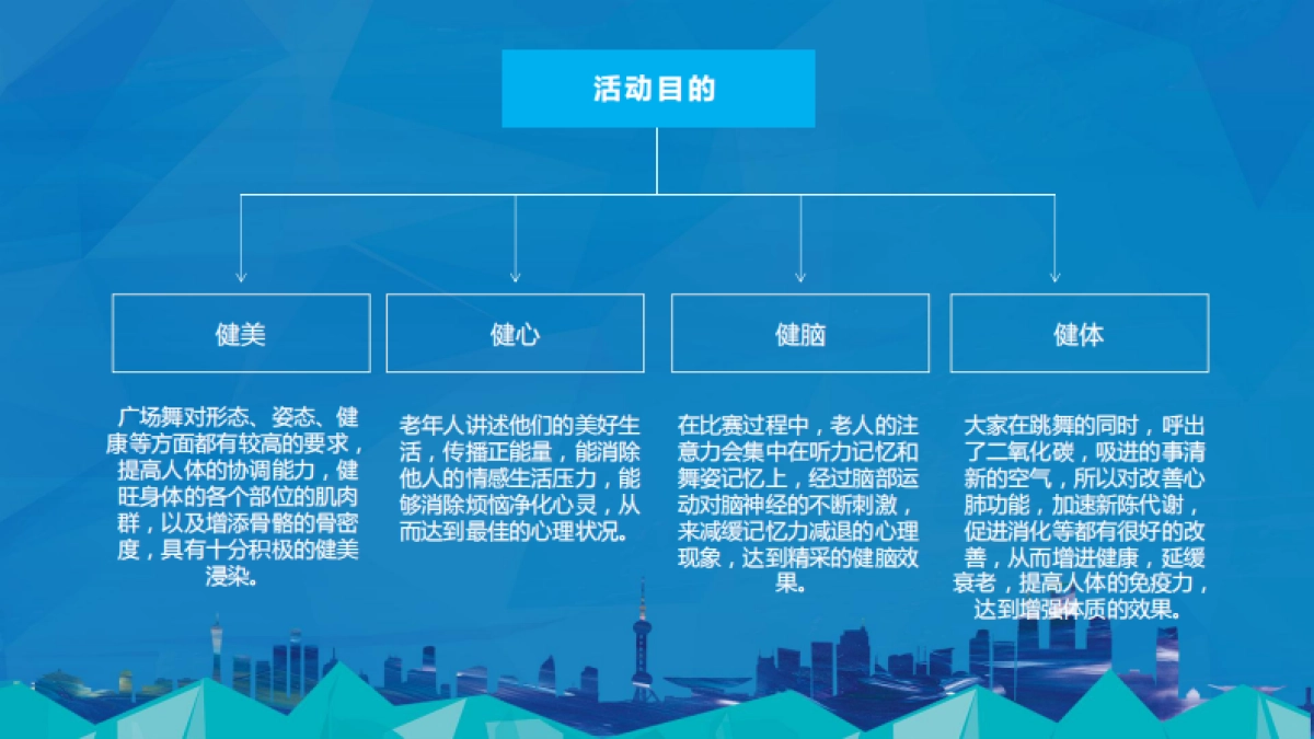 电信2020年广场舞大赛执行方案_第4页