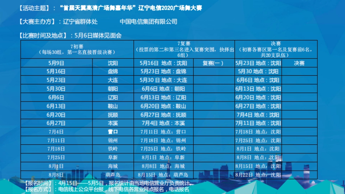 电信2020年广场舞大赛执行方案_第7页