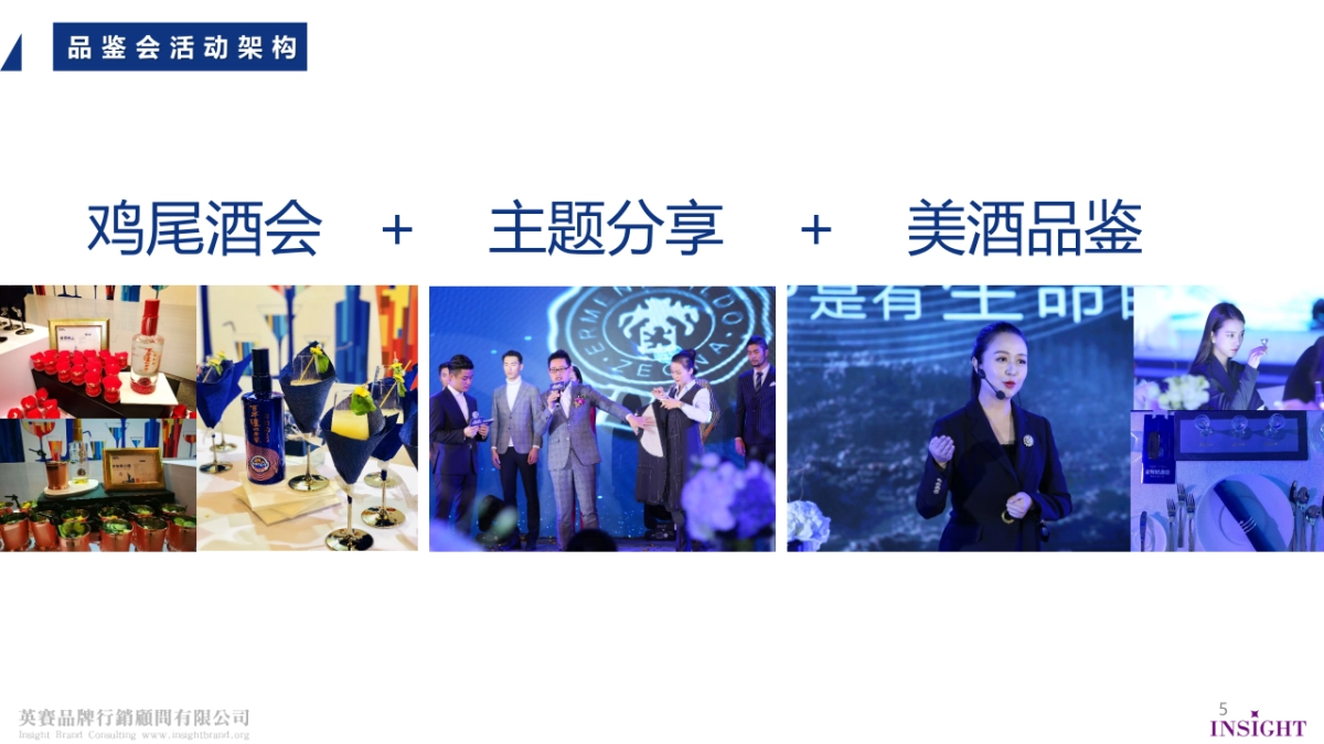 定制精英范 活动执行指导手册_第5页