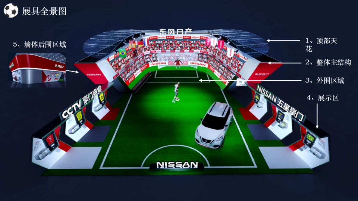 东风日产五星豪门足球体验营内部执行手册_第4页