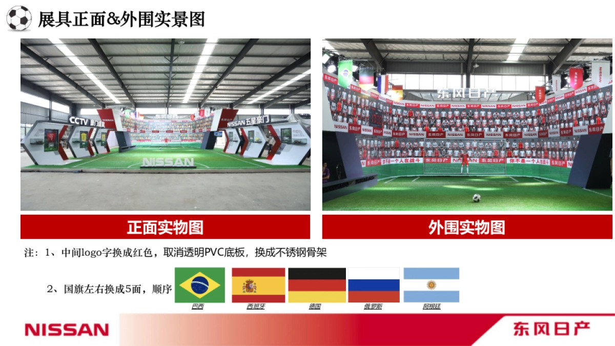 东风日产五星豪门足球体验营内部执行手册_第5页