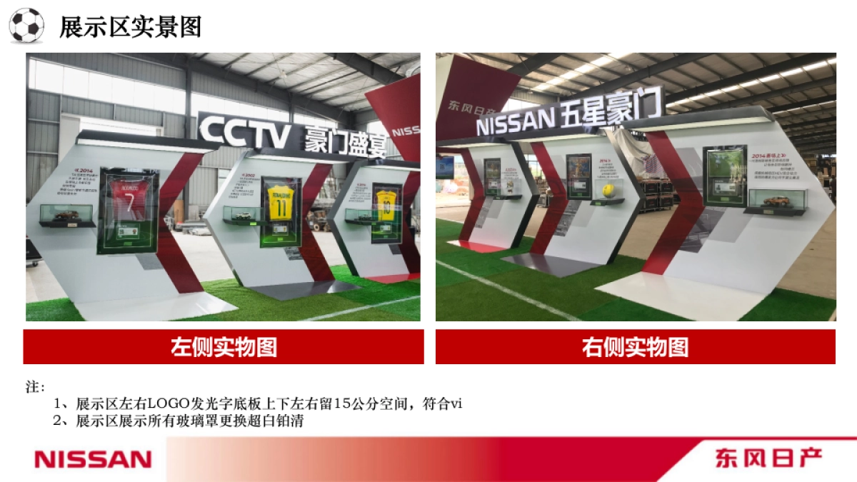 东风日产五星豪门足球体验营内部执行手册_第6页