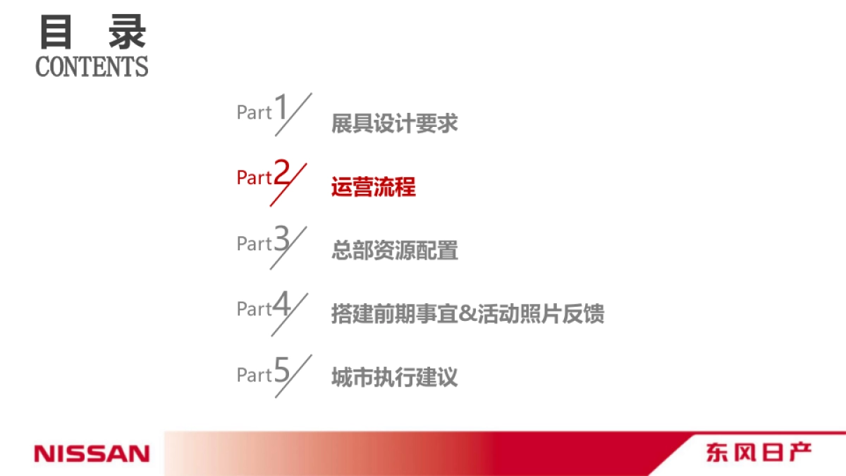 东风日产五星豪门足球体验营内部执行手册_第9页