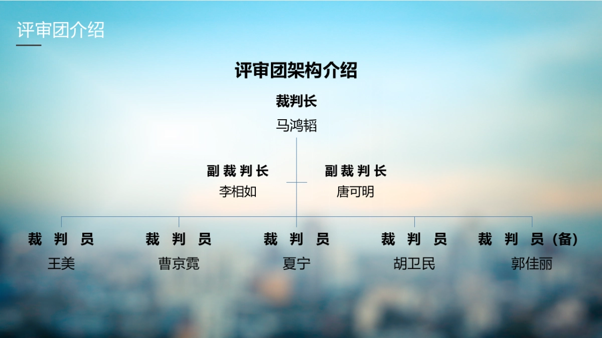 多力全国广场舞大赛路演执行手册_第9页