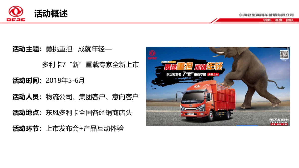 多利卡7新重载专家上市—执行手册 _第2页