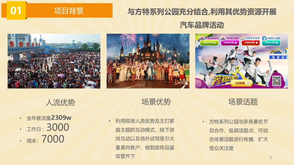 方特系列汽车品牌驿站执行规划_第5页